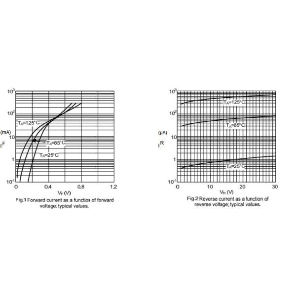 BAT54S SCHOTTKY BARRIER (DUAL) DIODES Circuit Board Chips Electronic Components