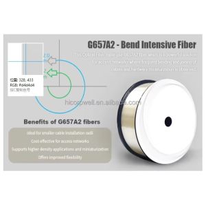 Indoor Bare Fiber 1KM 2KM 5KM 10KM G657A1 G657A2 invisible fiber bare optical