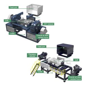 Double Shaft Scrap Metal Shredder Plastic Shredder Machines Multi Function