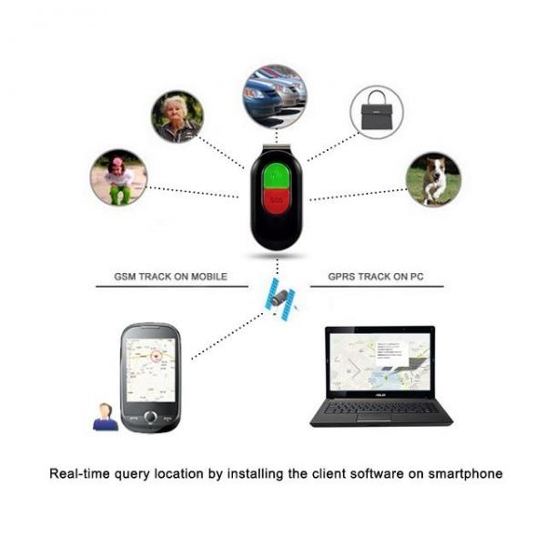 Quality High quality GSM GPS tracker SMS location and Google map online kids gps tracker mini  personal GPS Tracker for children wholesale