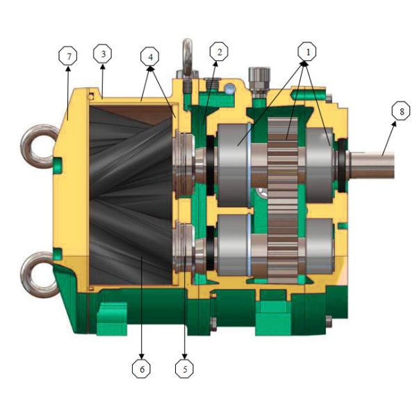 Practical Antiwear Chemical Lobe Pump , Multi Impeller Lobe Pump Types