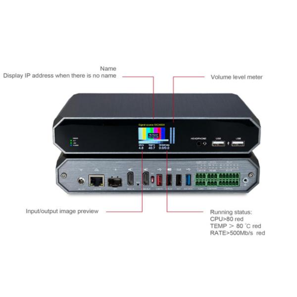 Quality Single Stream Shallow Compression AV Over IP Encoder Decoder Video Over Ip Solutions wholesale