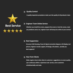 P1.875 COB LED Display Regular Advertising Screen Video Wall with Die Casting