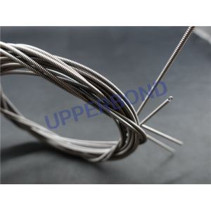 Custom Metal Spring Band With Feature Of Compression Torsion Extension