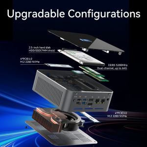 Intel Core I7 13700H Mini PC DDR5 Dual LAN 3 Screen 4K Display Mini PC With Fan