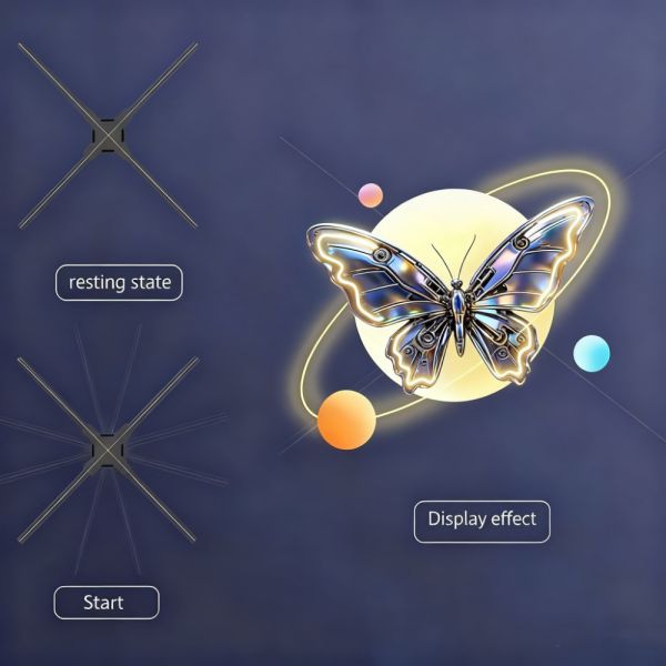 3D Holographic Fan with Indoor Use Android App Compatibility and Multiple Splicing Support