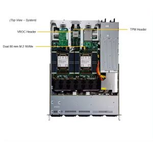 Supermicro Sys-121c-Tn2r X13 CLouDDC PCIe 5.02 1U 2 CPU SSD Rack Server with AOC