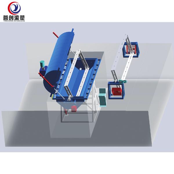 PE Plastic Rock And Roll Rotomoulding Machines /Boats Making Machine