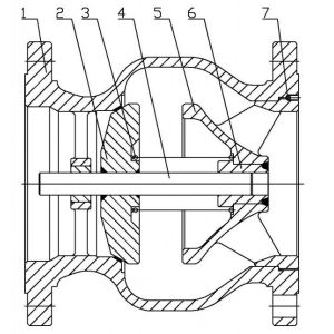 Vibration Resistant Silent Check Valve