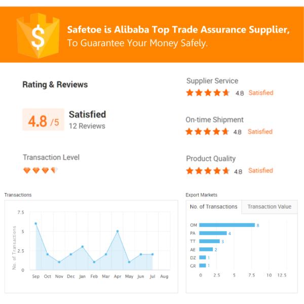 S1P SRC Suede Leather Safety Shoes PU Injection Men Leather Work Shoes