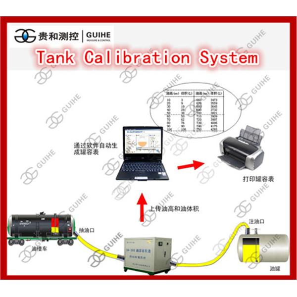 qingdao china factory price diesel storage tank measure indicator tank