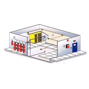 Non - Conductive Fm 200 Clean Agent Fire Suppression System