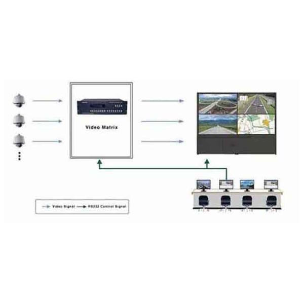 3x3 narrow bezel 3.8mm video wall DID with original full new Screen lcd panel