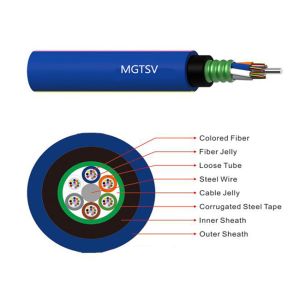Quality stranded Loose Tube Armored Double Jacket Mining Optical Fibre Cable