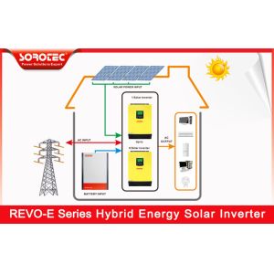 On Off Gird Hybrid Inverter Connected with Battery for Office Appliances 5.5kw