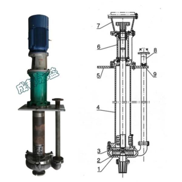 Quality High Efficiency Vertical Slurry Pump Solid Handling Sand Pump 6 ~ 364m³/h Capacity wholesale