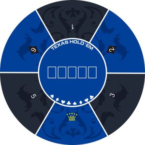 CPM-006 Minglu Eco-Friendly Non Toxic Rubber Round Casino Table Mat