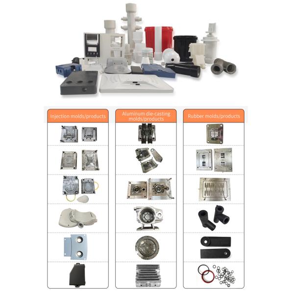Professional Custom Plastic Parts Injection Mould Maker with Customized Colors from Beijing Source