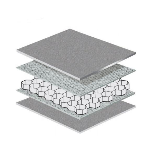 Fireproof Wall Aluminum Honeycomb Core Panel Anticorrosive Durable