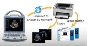 Cheap Full Digital Color Doppler Machine 2D Ultrasonic Diagnostic Scanner Device for sale
