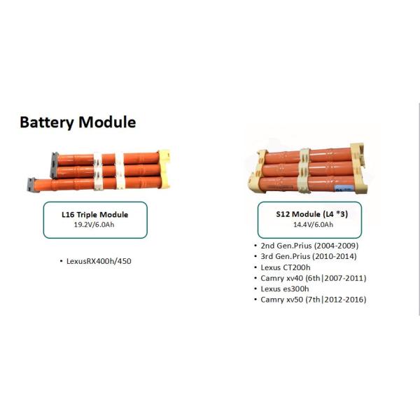 14.4 V 6500mah Hybrid Car Battery Nimh Battery Pack For Lexus CT200h / ES200h