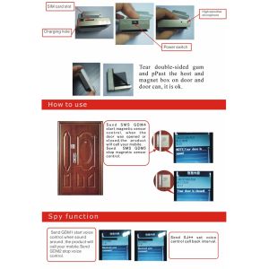 GSM900MHz / DCS1800MHz Automatic Call Back GSM Listening Bug Alarm Door Opener