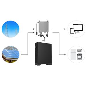 Long lasting 48V LiFePO4 Lithium Battery with CAN Communication Interface