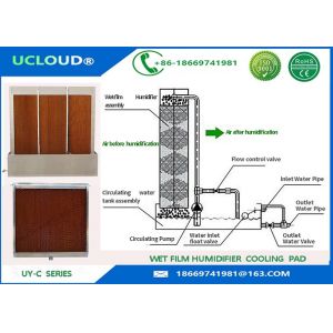 China Easy Assemble Industrial Evaporative Cooling Pad For Greenhouse Agriculture on sale