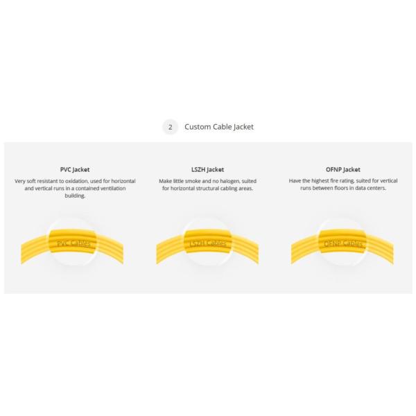 FTTH Low Loss Sc Upc Patch Cord Indoor Outdoor FTTH Fiber Optic Drop Cable