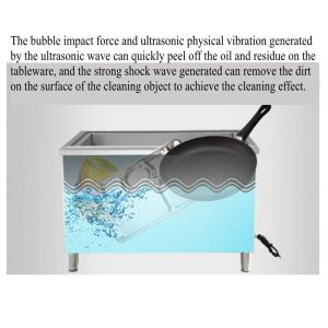 Factory Price Machine Dishwasher Detergent Tablets With Ce Certificate