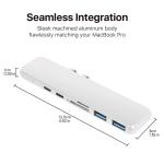 USB C Hub 7 in 1 Adapter Dual Type C Docking Station to 40Gbps Thunderbolt 3