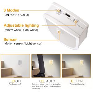 1W 400mAh Rechargeable Motion Sensor Night Light 10ft Sensor