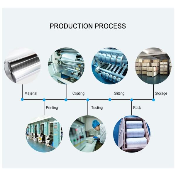 8011 Grade 99.7% 10cm Catering Aluminium Foil Roll For Household