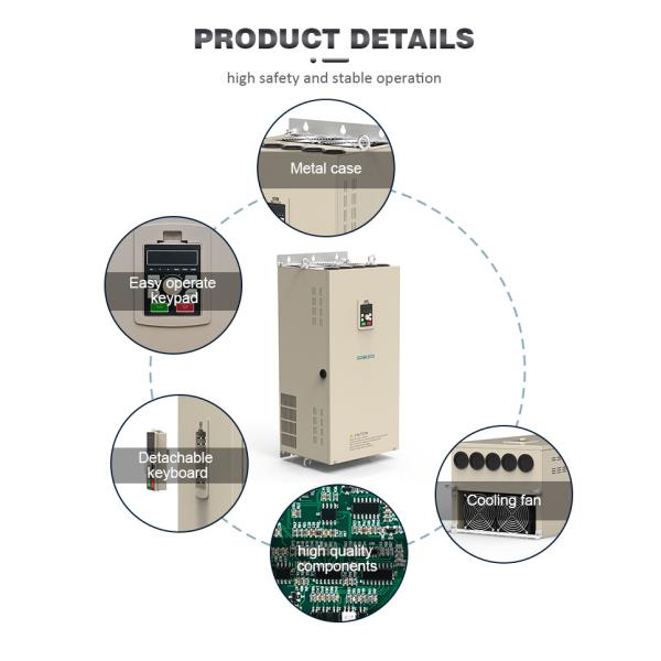 3 Phase 110KW 150 HP VFD Drive Inverter Speed Control AC To AC