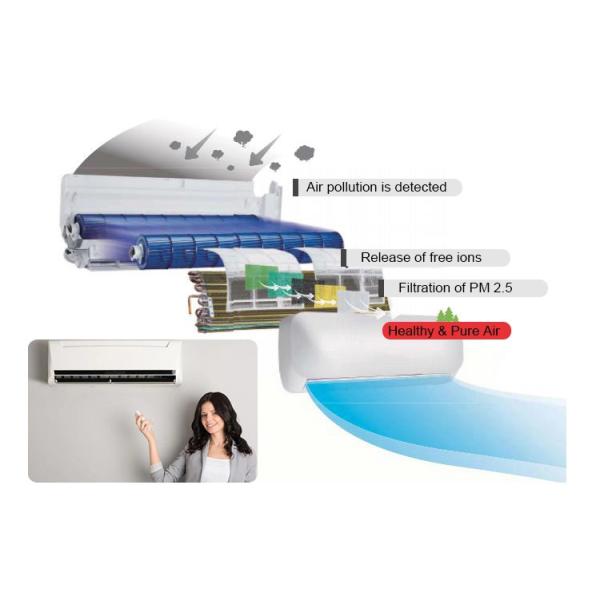 Quiet 1 Ton Split Inverter Ac , Durable 12000 Btu Through The Wall Air