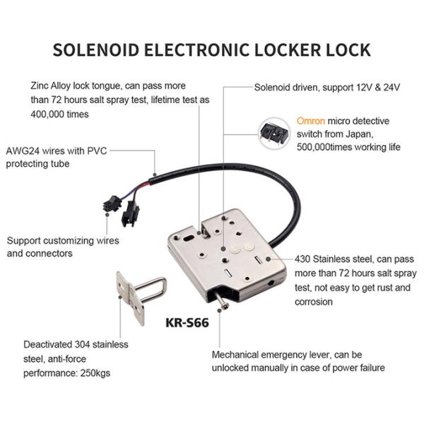 Shockproof Electromagnetic Door Lock , DC24V Electromagnetic Latch Lock