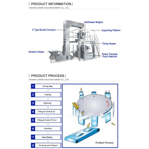 SS304 Premade Bag Packing Machine Coffee Powder Filling Machine BOPP