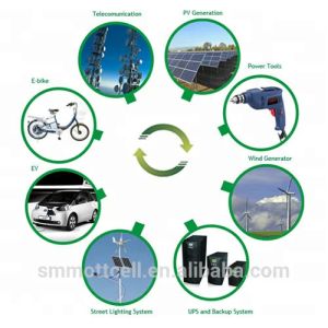 Solar 18650 Lithium Iron Phosphate Battery Cells Deep Cycle 3.7v Lithium Ion