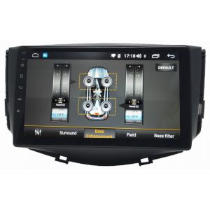 Ouchuangbo multimedia player gps radio for FAW X60 support BT MP3 mirror link