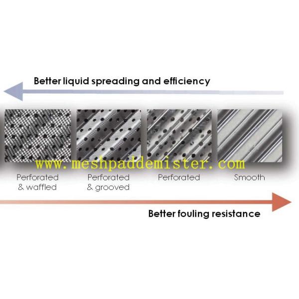 Tower Internal Dia 1100mm Distillation Packing Operation Flexibility 60% - 120% 250y
