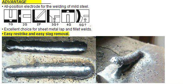 Stainless Steel Welding Electrodes AWS E308L-16 0.5-5mm Diameter