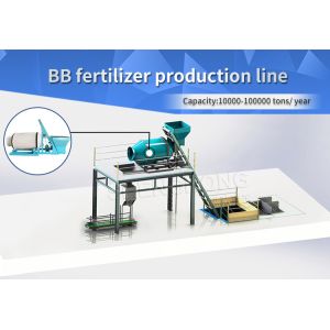 Cheap 15-30KW Mixing Mixer For 3-5mm Pellet Size In High Demand for sale