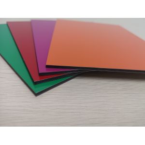 Nano PVDF Aluminum Composite Panel For Cladding