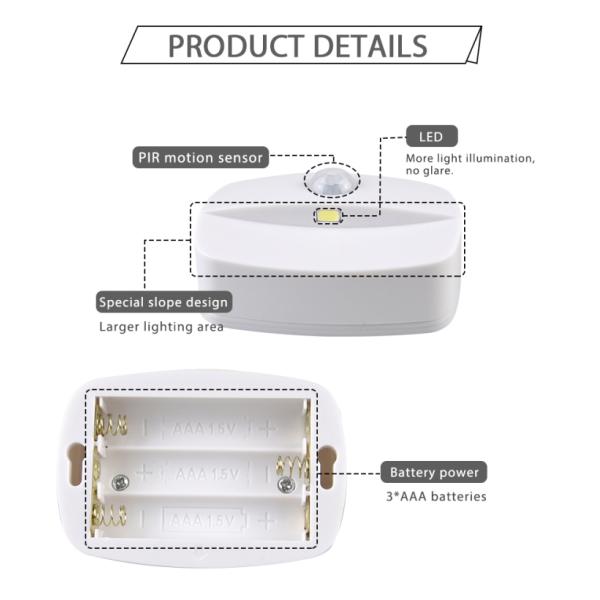 Energy Saving Wireless Smart LED Night Light Motion Sensor For Closet Bedroom
