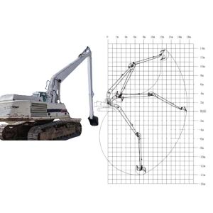 18m 20m 24m Long Reach Boom Excavator Long Reach High Efficiency