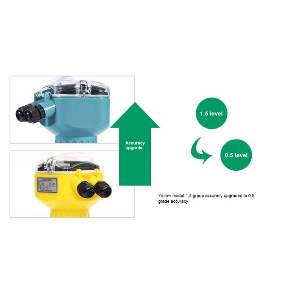 RoHs 3MM Resolution 24V IP65 Ultrasonic Level Gauge