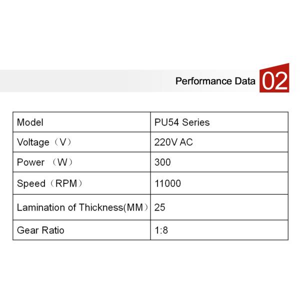 AC Universal Motor for Meat Grinder