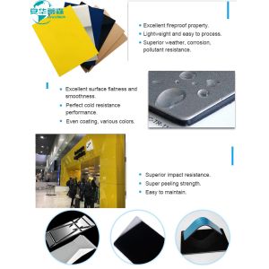 China T3-T8 Temper 3mm Aluminum Composite Panel Glossy / Matte Surface Finish on sale