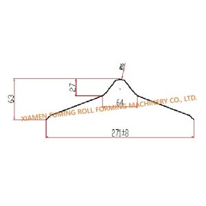 Customized Ridge Cap Roll Forming Machine Industrial Ridge Cap Roll Former