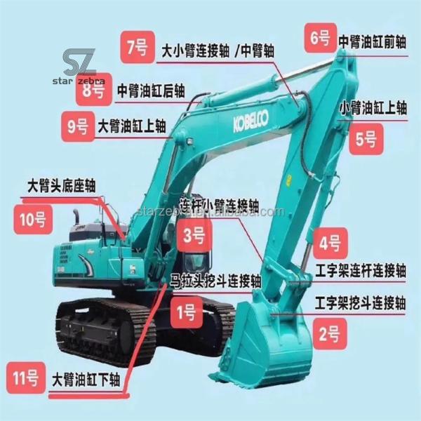 Long-Lasting Excavator Bucket Pin with 30-120mm Diameter and Fire-Resistant Coating